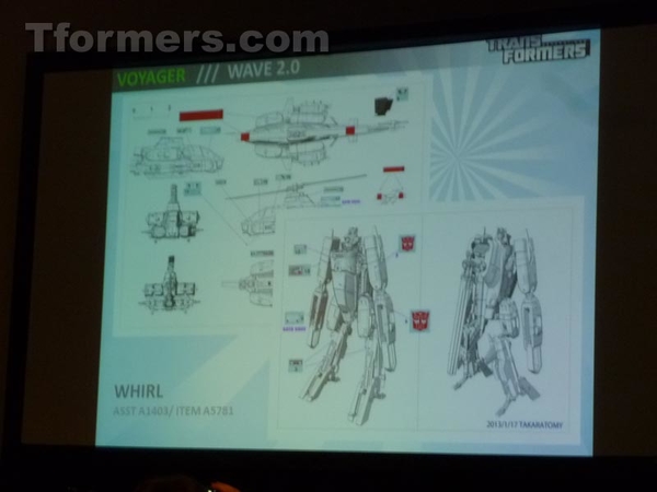 Transformers Products Hasbro Brand Team Panel  (142 of 175)